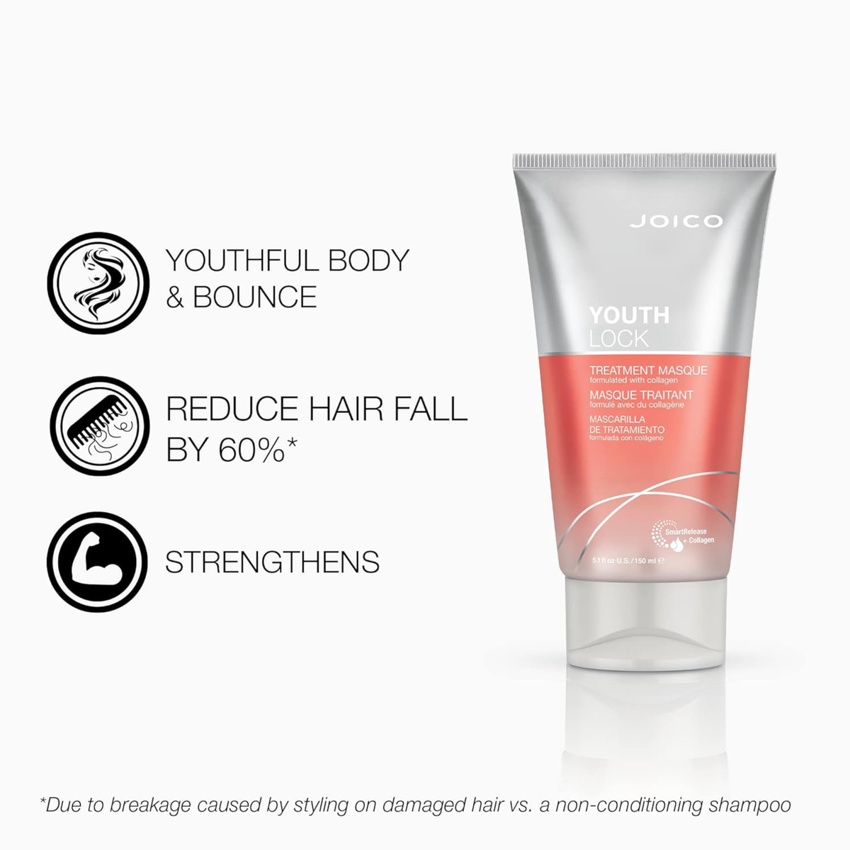 Joico Youth Lock Treatment Masque with Collagen product image