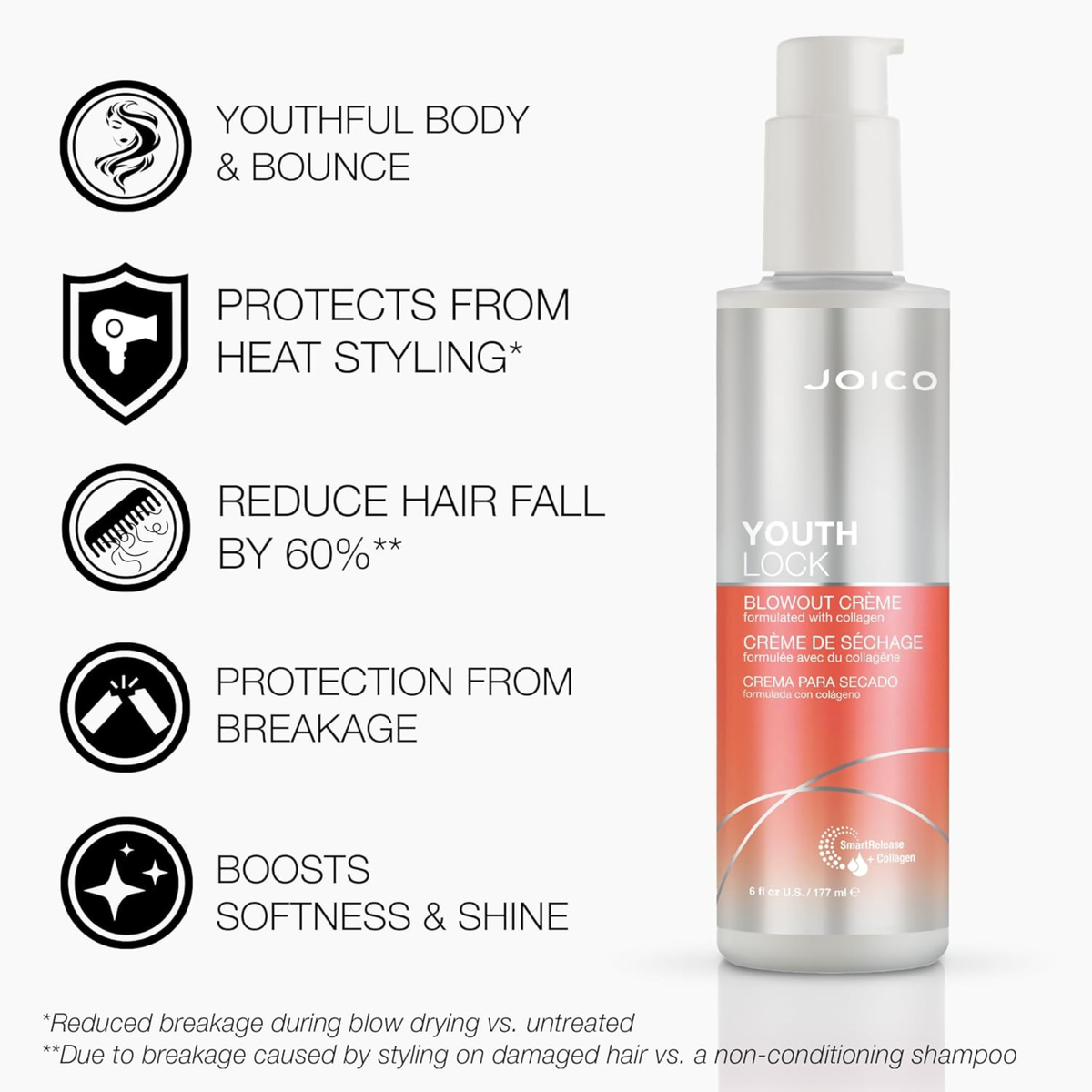Joico Youth Lock Blowout Creme with Collagen product image