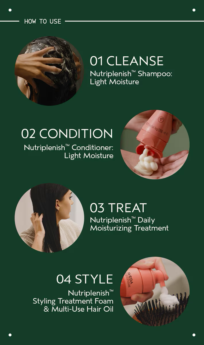 Step-by-step guide on how to use Nutriplenish hair care products with images and text. Aveda Nutriplenish Light Moisture Shampoo 8.5oz bottle, lightweight shampoo that gently hydrates, nourishes hair, and enhances softness and shine without weighing it down.