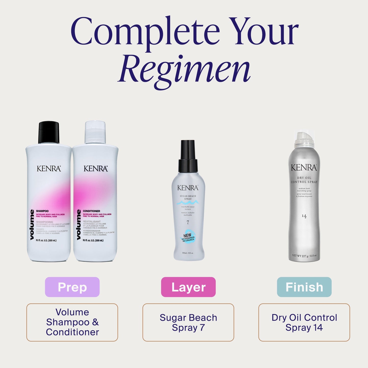 Kenra Sugar Beach Spray 7 product image