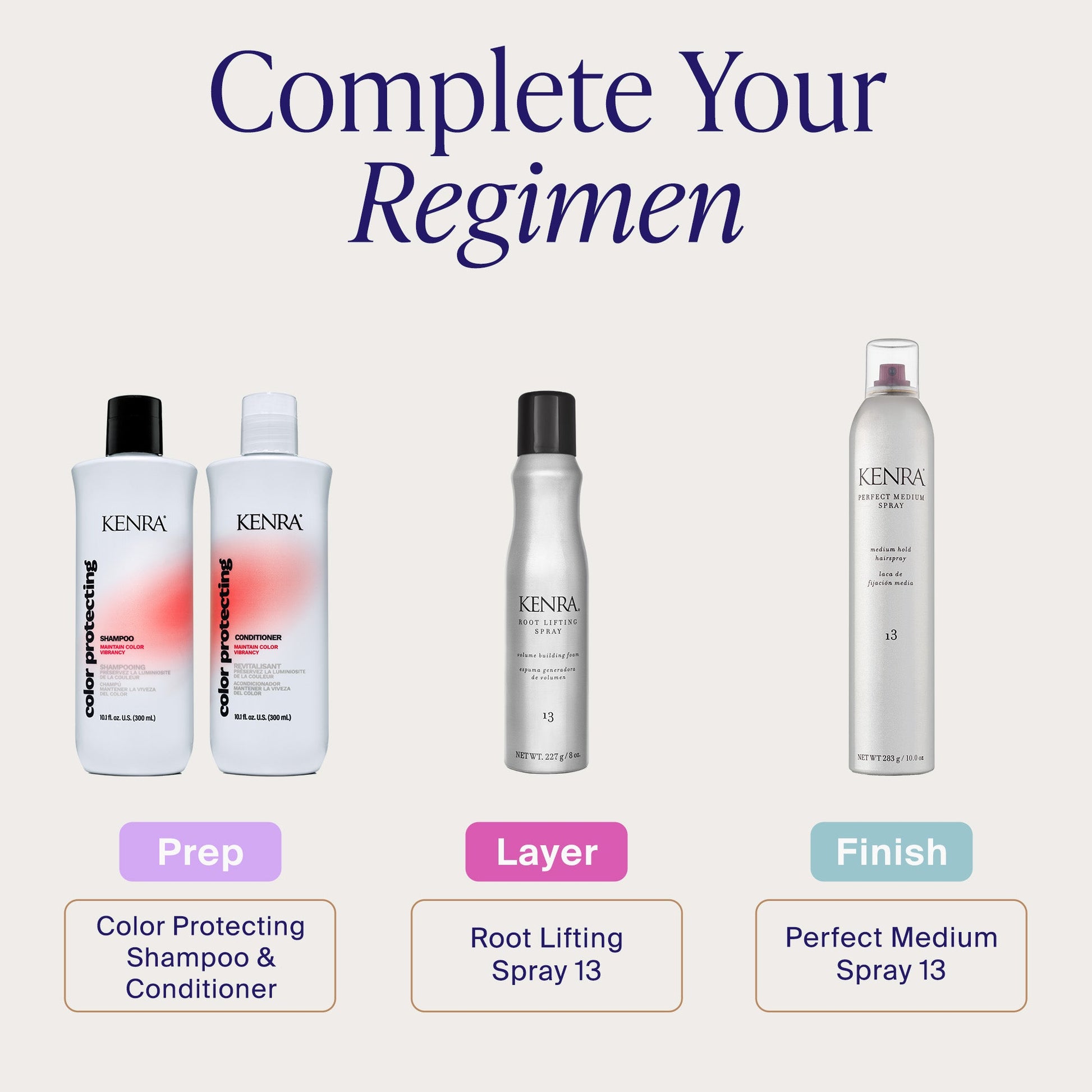 Kenra Perfect Medium Spray 13 product image