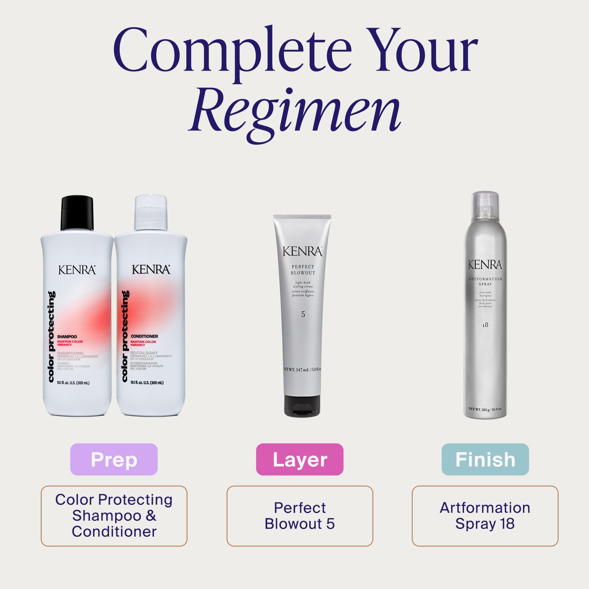 Kenra Perfect Blowout 5 product image