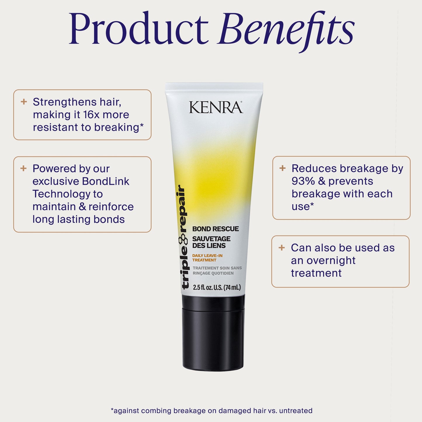 Kenra Triple Repair Bond Rescue product image