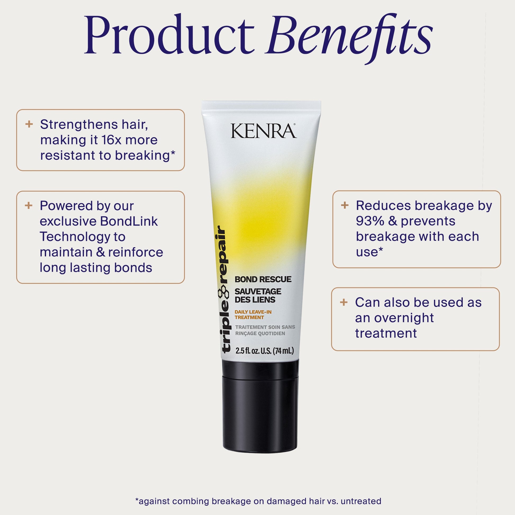 Kenra Triple Repair Bond Rescue product image