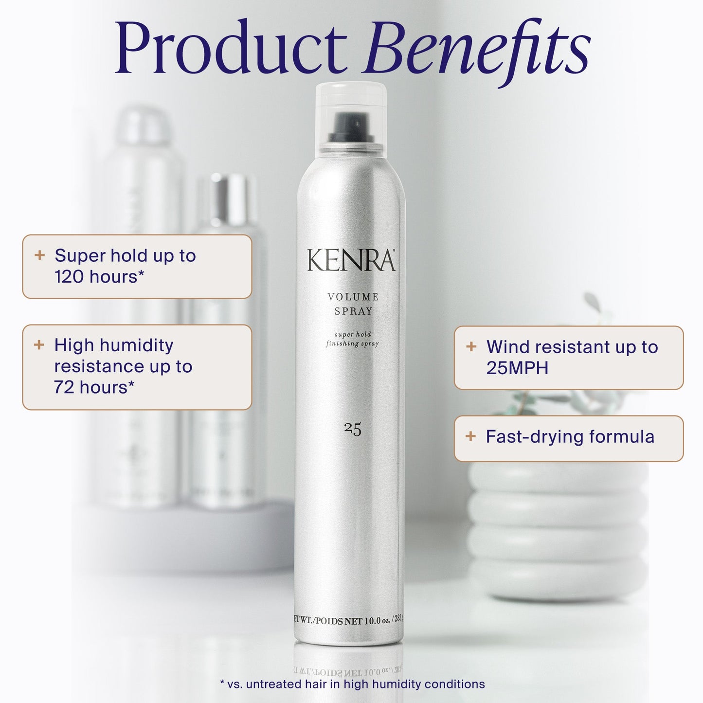 Kenra Volume Spray 25