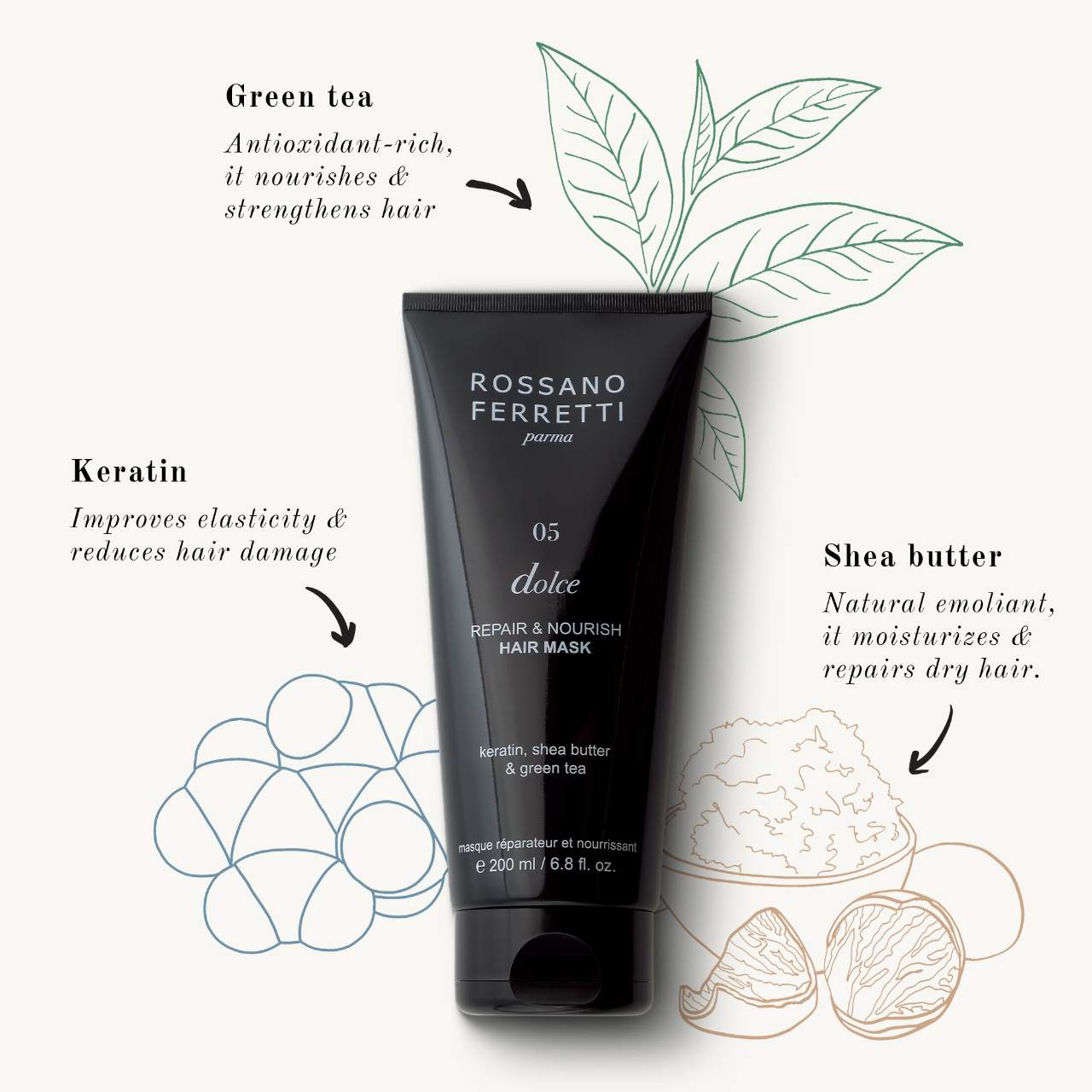 Rossano Ferretti Parma  Dolce Nourishing Hair Mask 6.8oz